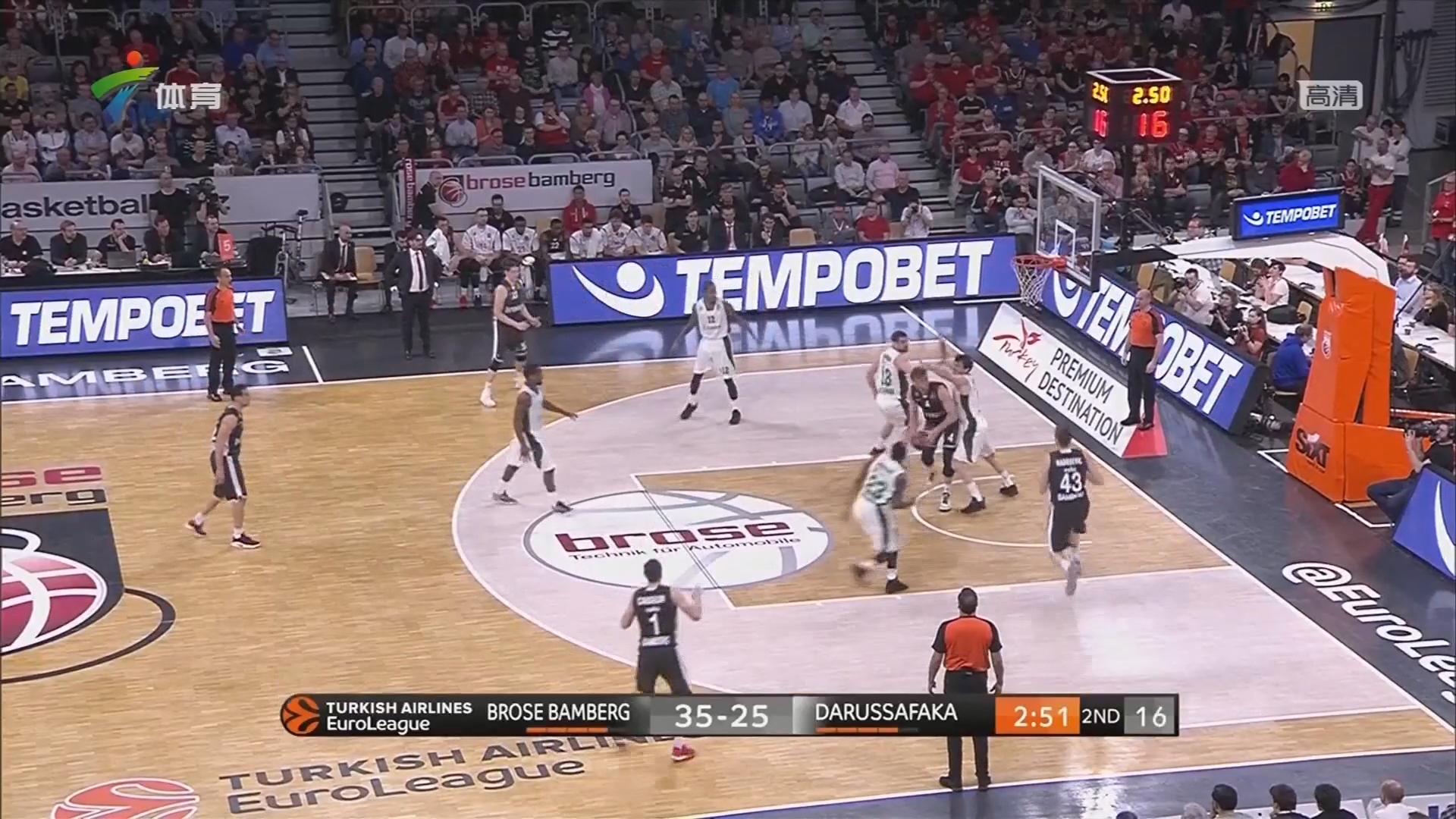 波动将直接 波动将直接