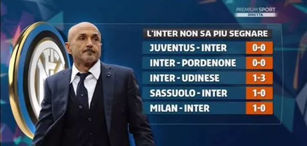 利物浦以较 利物浦以较